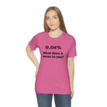 Unisex Jersey Short Sleeve Tee | 0.04 percent | Science Doctor Explains