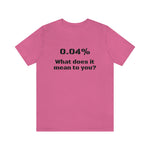 Unisex Jersey Short Sleeve Tee | 0.04 percent | Science Doctor Explains