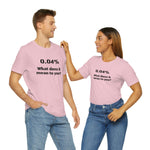 Unisex Jersey Short Sleeve Tee | 0.04 percent | Science Doctor Explains