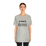 Unisex Jersey Short Sleeve Tee | 0.04 percent | Science Doctor Explains