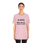 Unisex Jersey Short Sleeve Tee | 0.04 percent | Science Doctor Explains