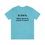 Unisex Jersey Short Sleeve Tee | 0.04 percent | Science Doctor Explains