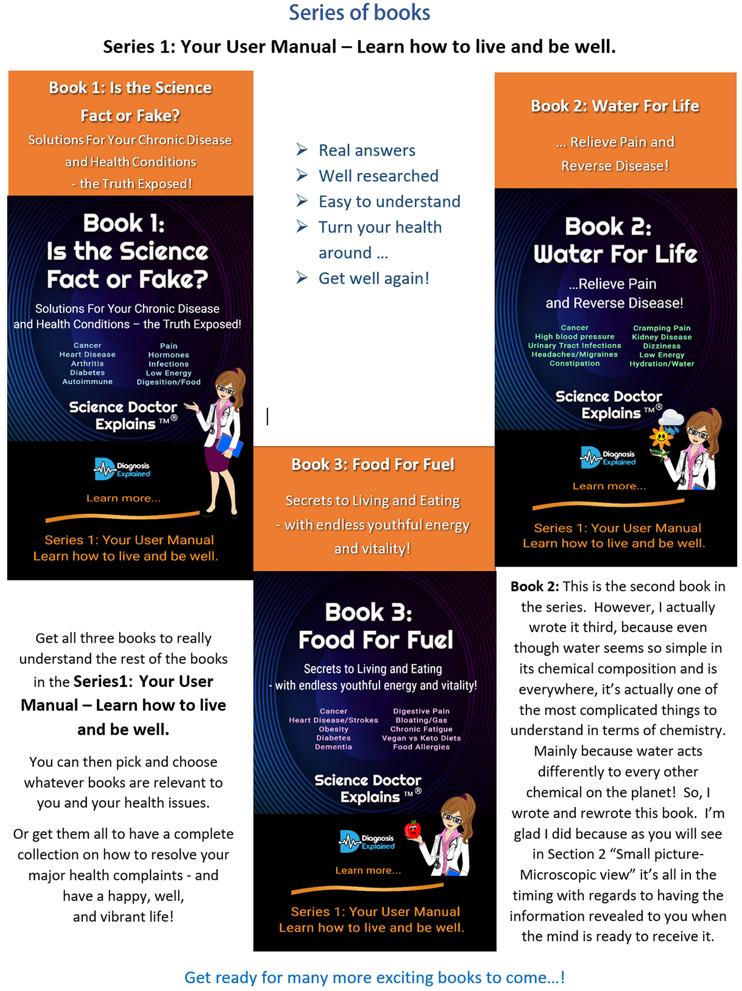 Book Series : Books 1, 2 & 3 | Science Doctor Explains